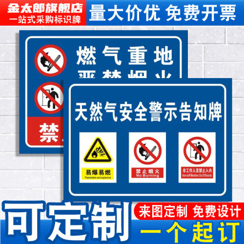 煤气天然气液化石油气安全警示告知牌化学品周知卡使用安全操作规程当心煤气中毒易燃易爆燃气严禁烟火标识牌 - 图3