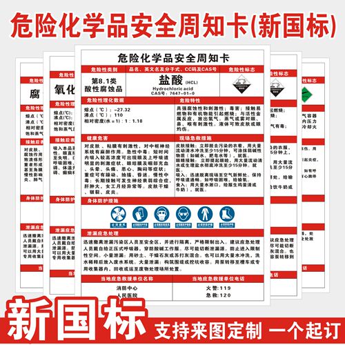 危险化学品安全周知卡职业危害告知警示牌油漆盐酸硫酸硝酸氢氧化钠危化品安全技术说明书MSDS标志标识贴定制 - 图3