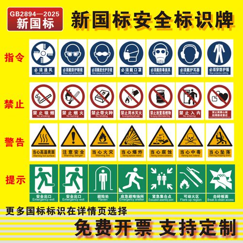 2026新国标消防安全生产警示标识牌工厂车间警告提示牌标语严禁烟火禁止吸烟当心触电小心有电危险贴纸定制 - 图1
