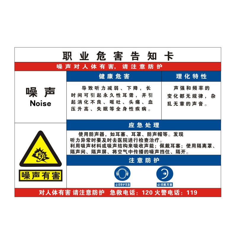 噪声职业病危害告知牌卡卫生有害消防安全周知危险废物化学品工厂车间标识提示贴纸警示标志牌子定制GQT01 - 图0