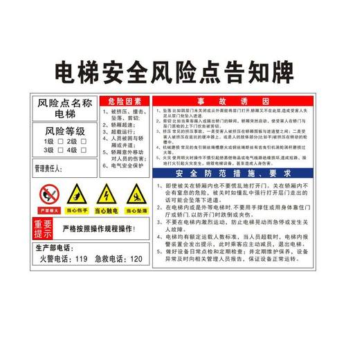 电梯安全风险点告知牌卡危险源预防措施工厂消防生产车间标识牌标志标示指示警告标语提示贴警示牌定制FXD19 - 图0