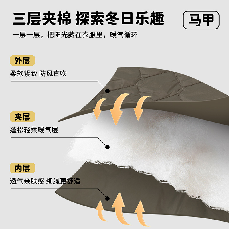 贝贝怡童装男童套装秋冬款保暖时尚马甲三件套中大童裤子百搭卫衣