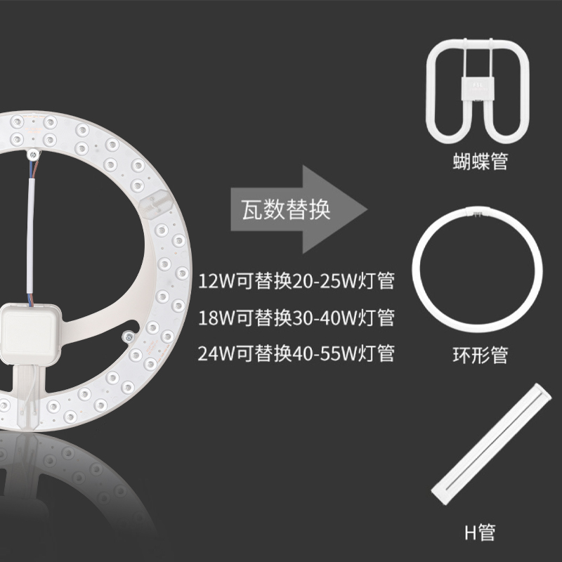 佛山照明吸顶灯改造灯板led灯芯灯条圆形灯管光源贴片节能灯室内-图2