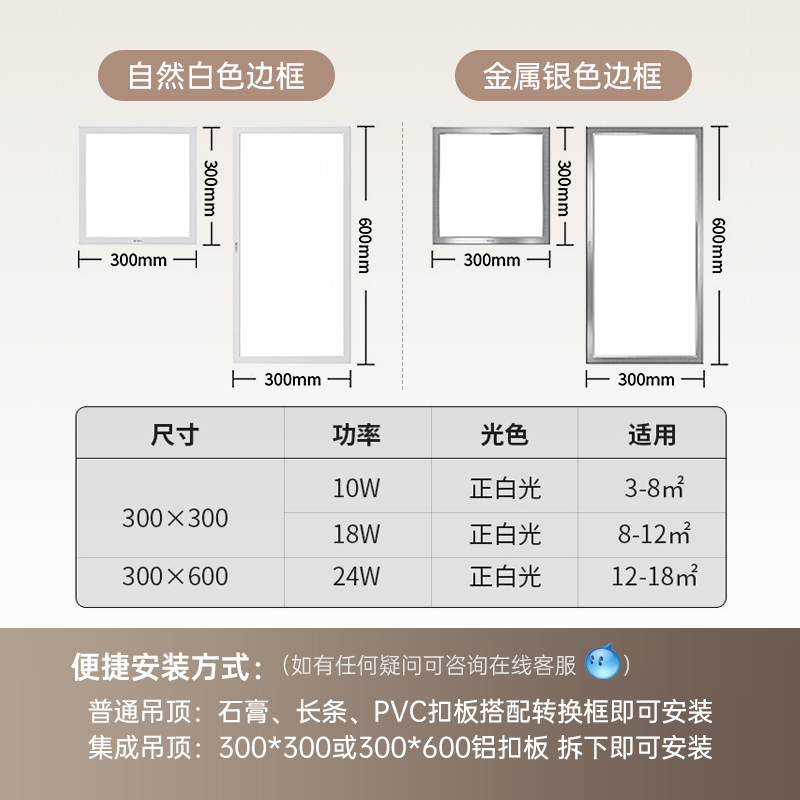 公牛集成吊顶led灯浴室厨房卫生间300X300嵌入式天花板吸顶平板灯 - 图3