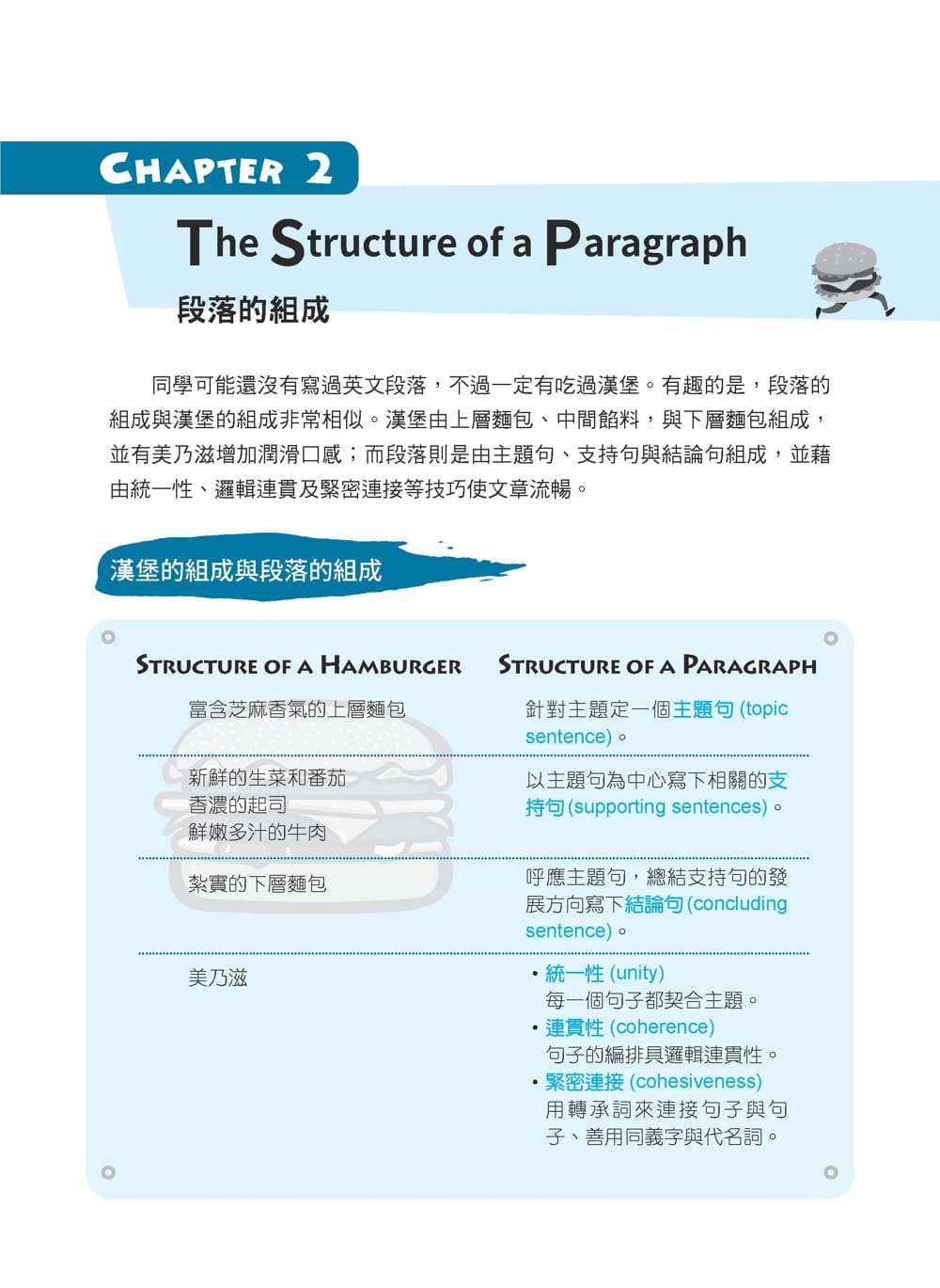 【预售】台版汉堡式大考英文段落写作三民林君美囊括所有大考作文题型掌握汉堡式英文段落写作技巧英语学习书籍-图2