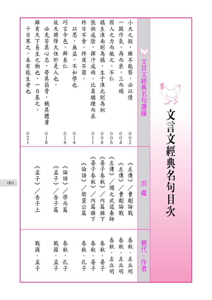 【清仓特价】台版 100文言文经典名句15修辞技巧自学思考分析归纳表达写作幼儿学习指标儿童书籍