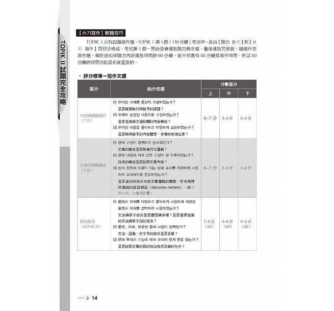 预订台版 新韩检中TOPIK2试题完全攻略（附拟真试卷听力试题MP3）听力阅读写作答题技巧攻略韩语学习书籍 - 图2