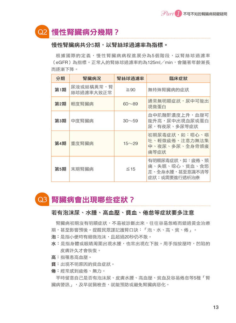 预订台版 肾脏病保健食疗方 陈彦成 康鉴文化 150道养肾料理保健食谱中医养肾家庭饮食保健书籍 - 图3