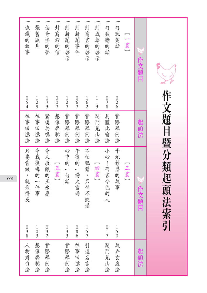 【清仓特价】台版 100文言文经典名句15修辞技巧自学思考分析归纳表达写作幼儿学习指标儿童书籍