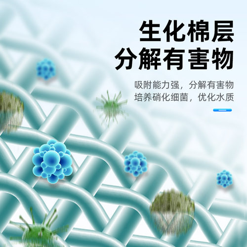 鱼缸专用过滤棉高密度净化过滤材料超滤棉鱼池生化棉海绵网袋水族 - 图2