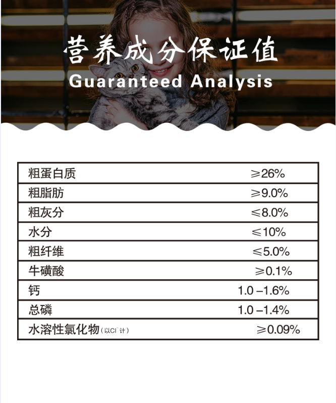 古惑狼狗粮40斤装大小型犬通用型比熊金毛拉布拉多20kg大包装粮 - 图1