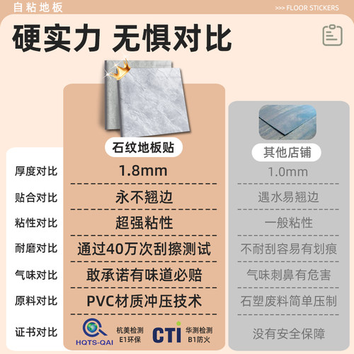 pvc地板贴自粘地板革家用加厚耐磨防水泥地直接铺仿瓷砖石塑铺垫-图1