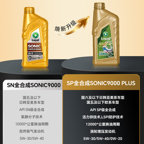 龙蟠SONIC9000 5W40全合成机油汽车发动机润滑油SN/SP正品1L - 图0