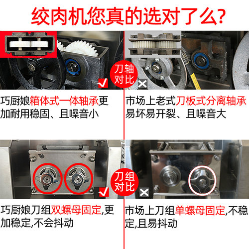 多功能不锈钢商用电动绞肉机大功率切肉机切片碎肉灌肠机肉铺用 - 图2