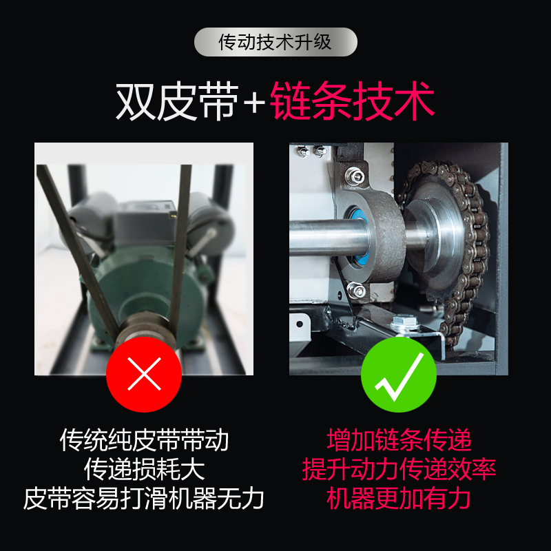 大型商用多功能电动切肉机切片切丝切丁铁链条带动切整鱼块 - 图0