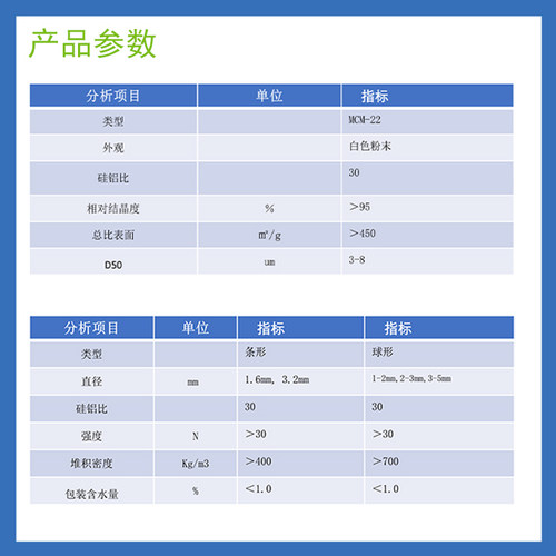 球状mcm22分子筛 mcm-22乙苯烷基化 卓然环保厂家直销 - 图0