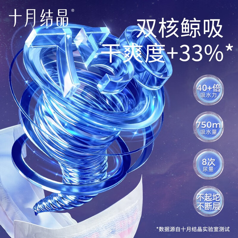十月结晶尿不湿纸尿裤新生儿婴儿超薄透气初生儿试用装nb码春秋夏 - 图1