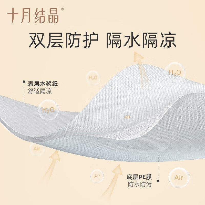 十月结晶一次性马桶垫孕产妇旅行黏贴月子马桶坐垫纸坐便纸套防水,淘宝优惠券,粉丝福利购,淘宝优惠卷