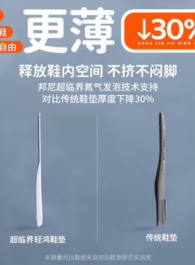运动防滑鞋垫轻薄回弹透气软底