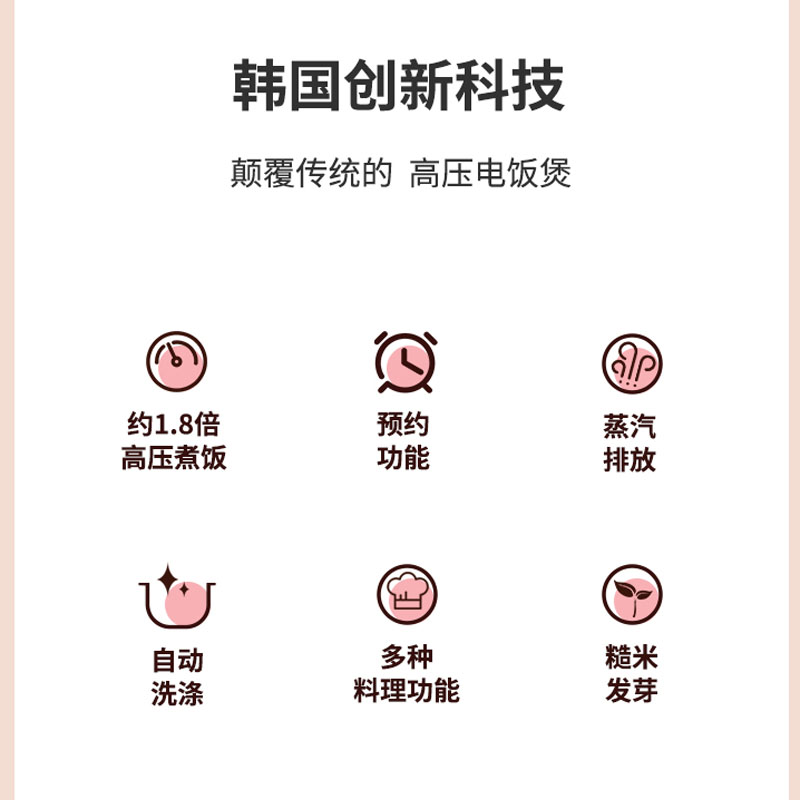 福库CUCKOO家用多功能智能高压电饭煲锅厨房大容量5升2-8人P1089