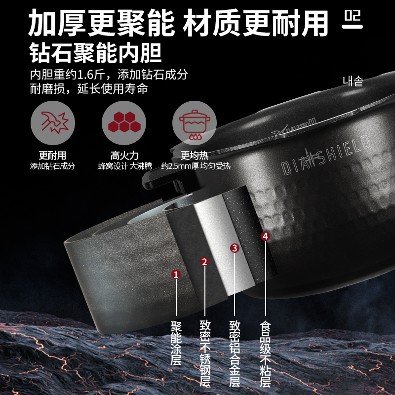 CUCKOO/福库HV0665韩国原装IH家用煮饭智能高压语音电饭煲锅小 3L