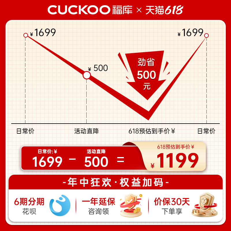 CUCKOO福库电饭煲韩国原装进口家用高压锅大容量电饭锅5升2到8人