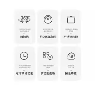 CUCKOO福库进口高压IH加热智能电饭煲0涂层内胆电饭锅5L一煲双胆