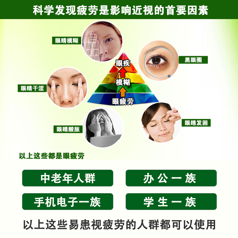 德致堂明目保健眼贴儿童青少年学生眼睛模糊护眼缓解眼疲劳眼干涩 - 图1