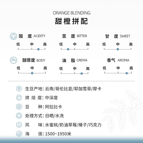 本真甜橙拼配咖啡豆新鲜意美式香浓缩重中深度烘焙500g袋装可磨粉 - 图0