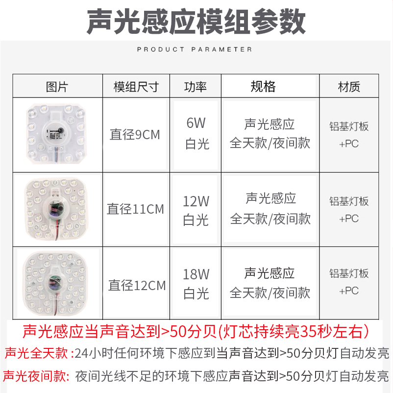 LED声光控雷达人体感应灯芯物业走廊过道方圆形吸顶灯芯模组改造 - 图0