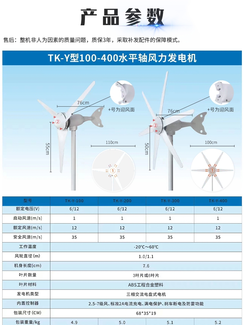 马仕港风力发电机耐曲折不易裂ABS工程合金塑料扇叶 - 图3