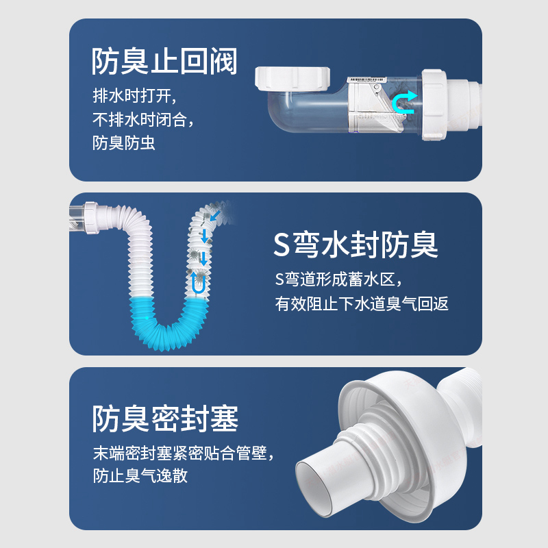 潜水艇下水管防返臭神器堵臭器洗手盆排水管台盆面盆墙排防倒灌-图3