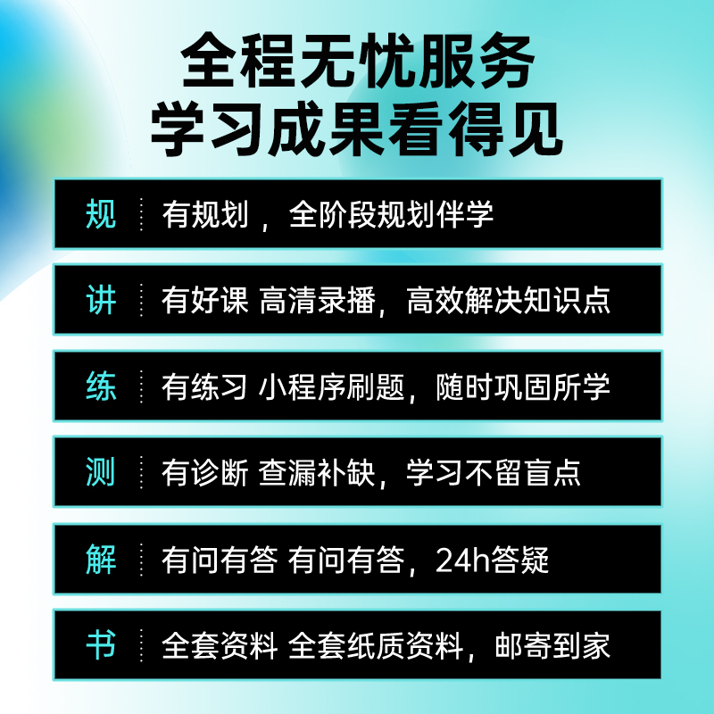 【新东方官方旗舰店】新概念精讲精练1234册 网络课程XC(虚拟商品单独下单) 新概念英语全套零基础入门自学视频送教材课程配套教材 - 图1