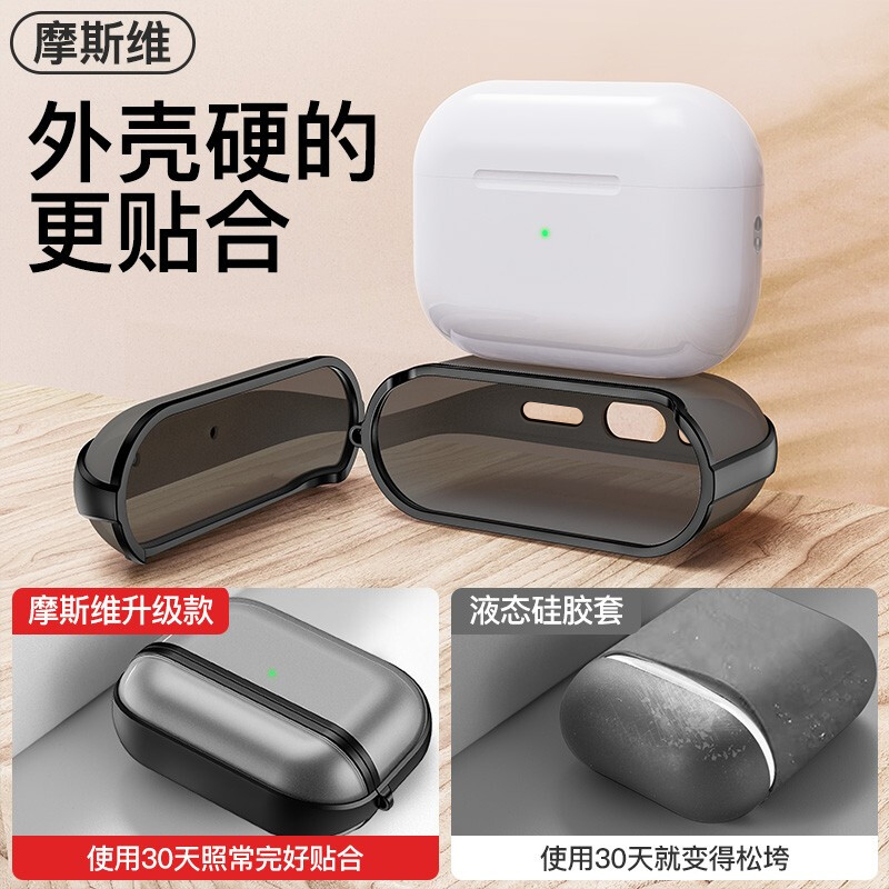 摩斯维 适用苹果airpodspro2保护套airpods3蓝牙耳机air第三代airpod磨砂pro硬壳usb c口二代ipod透明ipods男