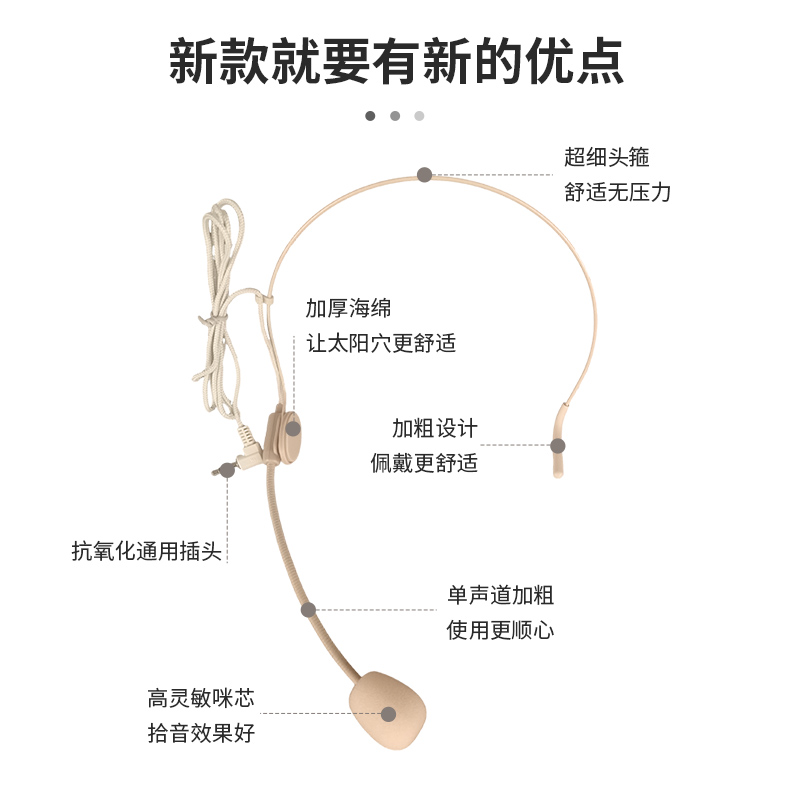 久想小蜜蜂扩音器麦克风头戴耳挂式教师专用有线耳麦上课通用话筒-图0