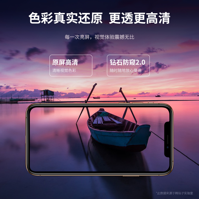 适用iphone11钢化膜13promax12mini14苹果X全屏8plus6手机iPhoneXR防窥Xs/XR抗摔por防窥膜iPhoneX防偷窥6s7p - 图3