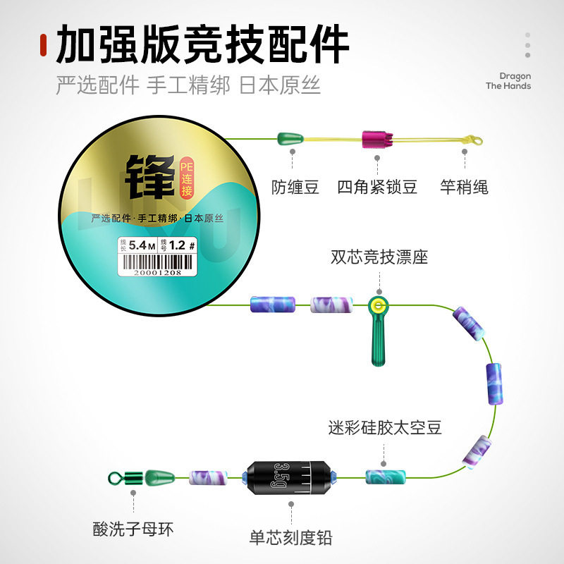 图3
