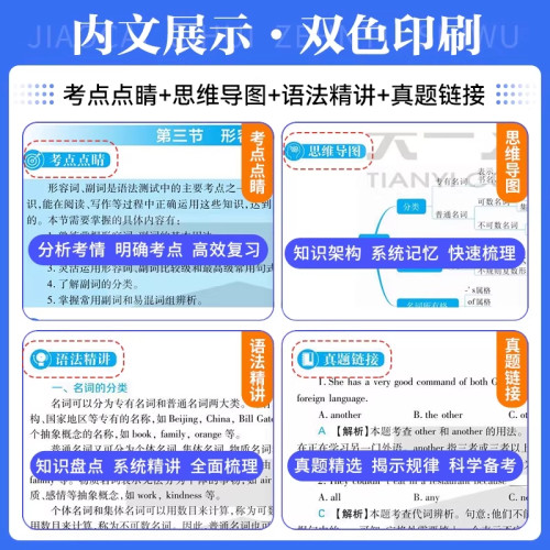 2026年山西省学士学位英语一本通教材历年真题模拟试卷题库词汇成人高等教育成考自考专升本三级3级成人本科学士学位英语山西2025 - 图1