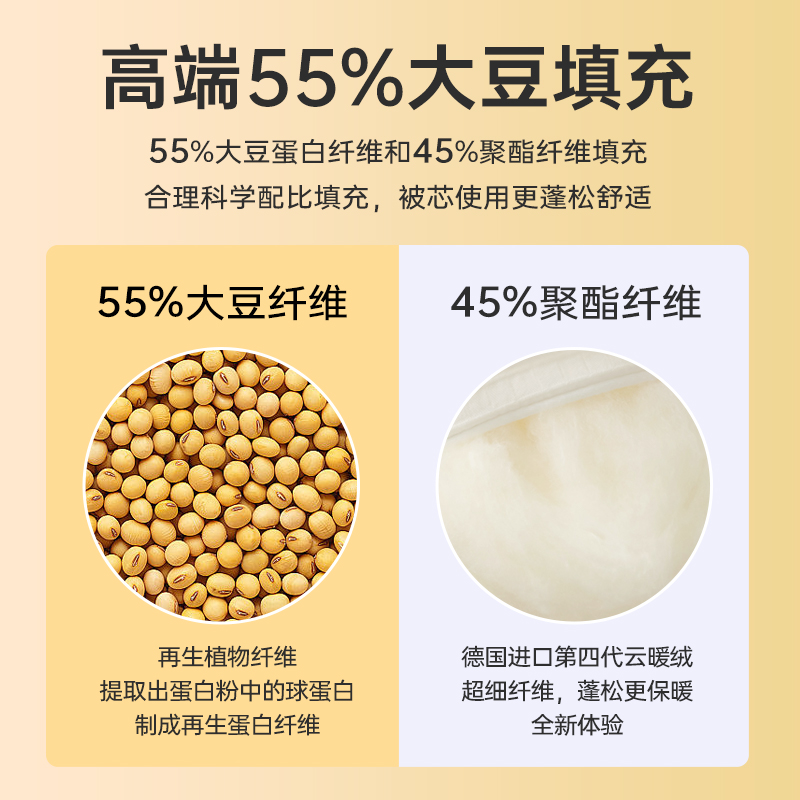 无印良品被子被芯A类55%大豆纤维被冬被春秋被棉被冬季官方旗舰店