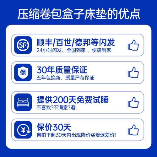 十大记忆棉盒子床垫席梦思压缩家用乳胶弹簧名牌软垫加厚国补15% - 图0