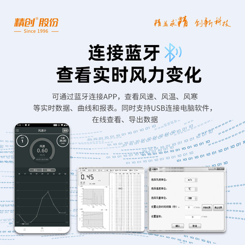 精创风速仪高精度风量风力风速测量仪蓝牙风速计仪器ANE-200W - 图0