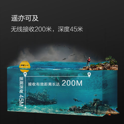 探鱼器可视高清钓鱼声呐声纳路亚无线手机可视冰钓筏钓2025新款-图1