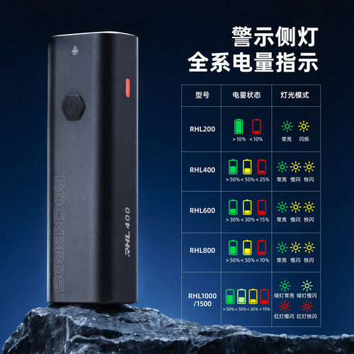 洛克兄弟自行车夜骑灯前灯强光手电筒USB充电防雨山地车骑行装备 - 图0