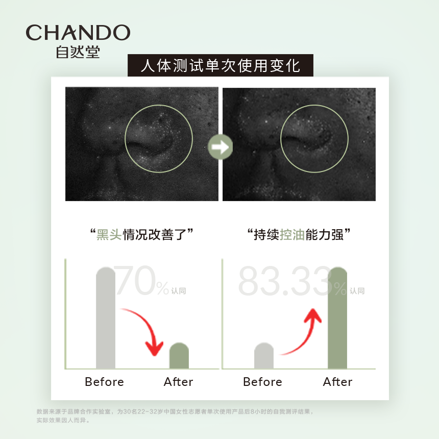 自然堂茶泥膜清洁面膜脸部涂抹式粉刺闭口细致毛孔深层清洁