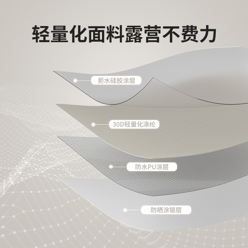 Naturehike挪客岭峰12.0轻量充气帐篷户外露营装备大空间防雨防晒 - 图0