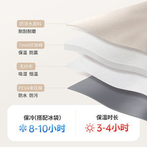 Naturehike挪客户外露营保温包公园野餐便携大容量保鲜袋通勤包