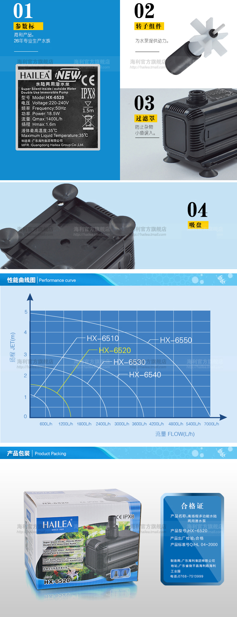 海利HX6520水陆两用潜水泵高扬程水族抽水泵鱼缸过滤循环泵 - 图2