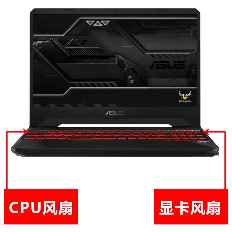 适用华硕飞行堡垒7 FX95DU风扇FX95G FX95GT9750 FX505散热风扇-图1