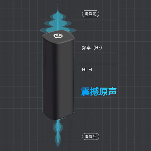摩可灵音频共地隔离器3.5mm音响噪音滤波器消除器电流声屏蔽信号降噪去噪电脑音箱车载防抗干扰杂音汽车噪声 - 图1