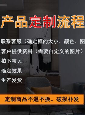 海报跨境DjokovicNovak画芯帆布